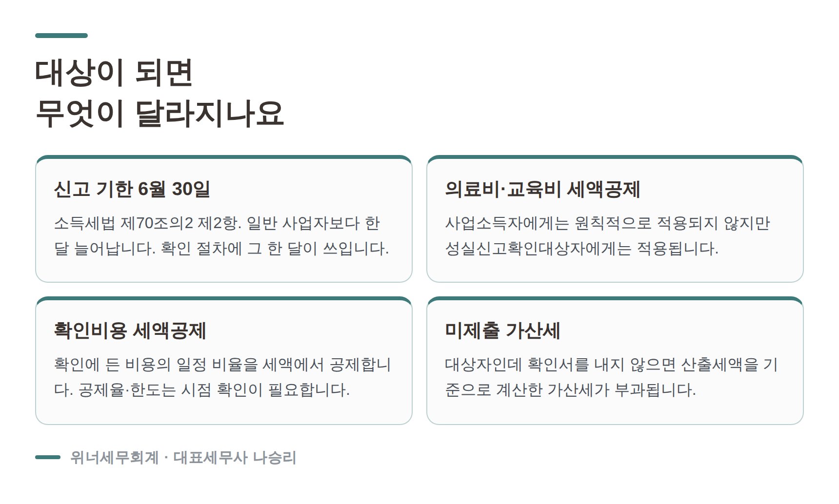 성실신고확인 대상자의 신고기한 연장과 세액공제