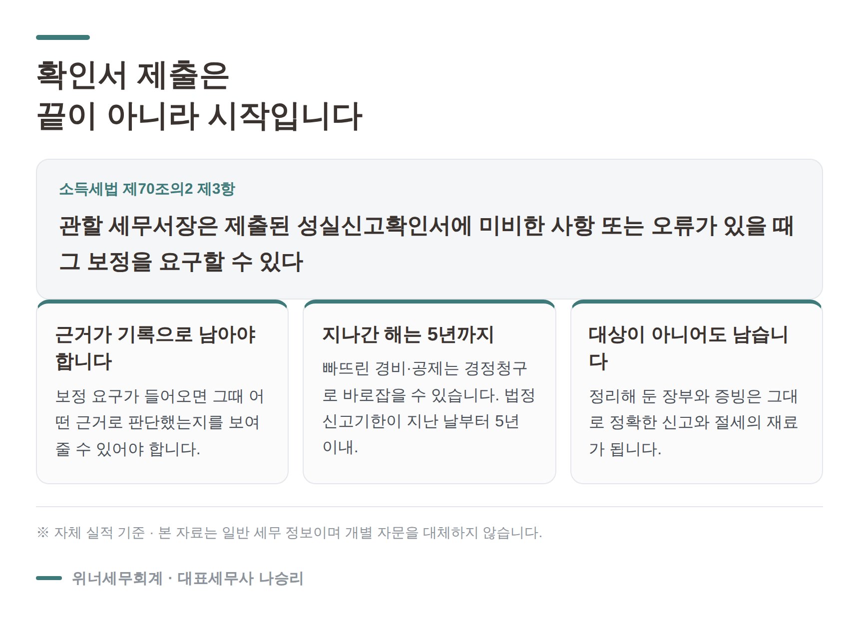 인천 종소세 세무사가 짚는 확인서 제출 이후의 보정 요구