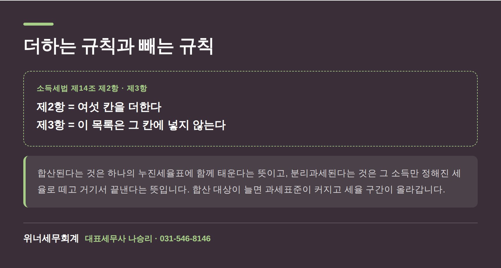 종합소득세 합산 규칙과 분리과세 규칙의 차이