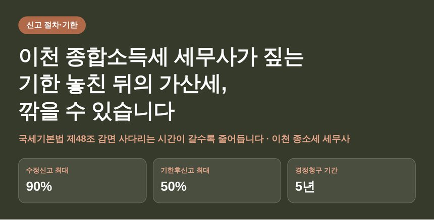 이천 종합소득세 세무사가 짚는 기한 놓친 뒤의 가산세, 아직 깎을 수 있습니다 (이천 종소세 세무사)