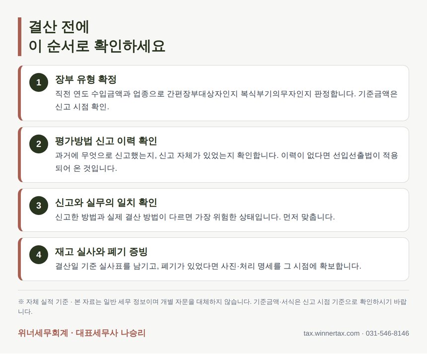 결산 전 확인 순서 네 단계