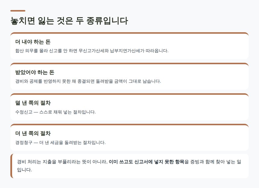 합산신고를 놓쳤을 때 잃는 두 가지와 수정신고·경정청구