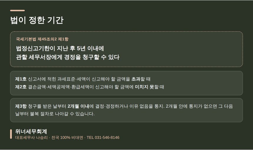 국세기본법 제45조의2 경정청구 기간과 처리 통지