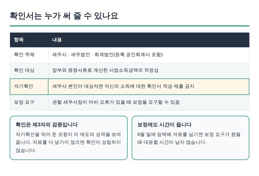 성실신고확인서를 작성할 수 있는 세무사 세무법인 회계법인 범위