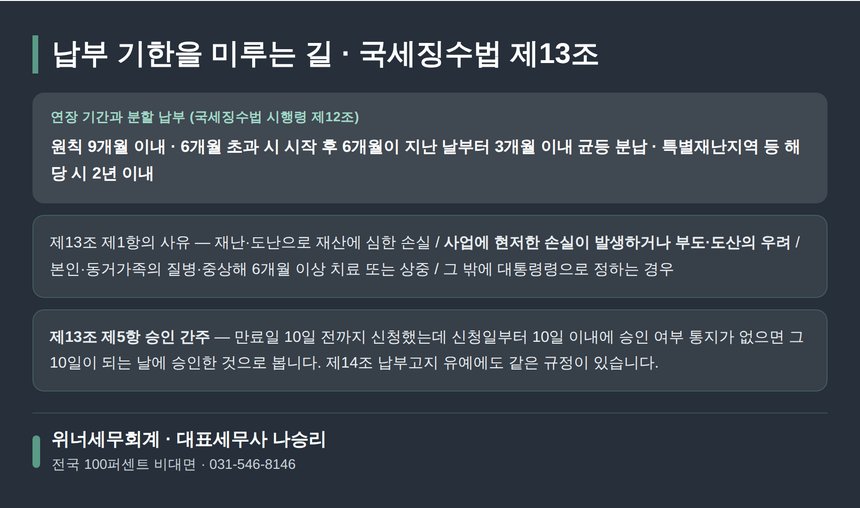 국세징수법 제13조 납부기한 연장과 분할 납부, 승인 간주 규정