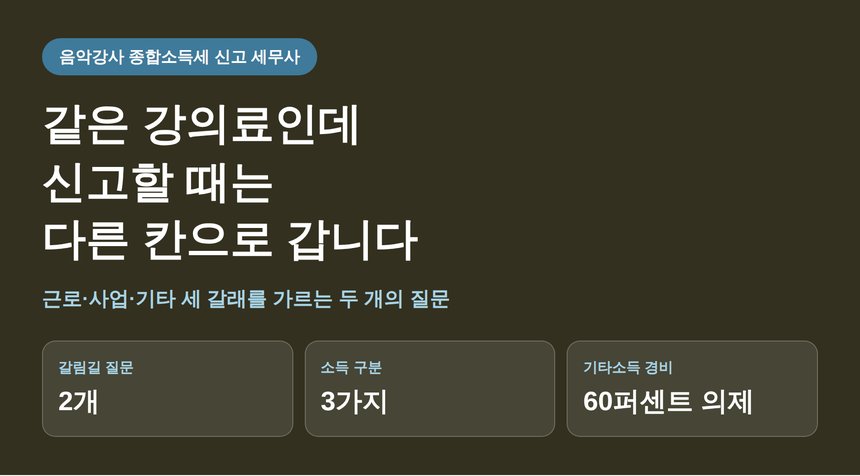 음악강사 종합소득세 신고 세무사가 나누는 수입의 세 갈래 (음악강사 종소세 신고 세무사)