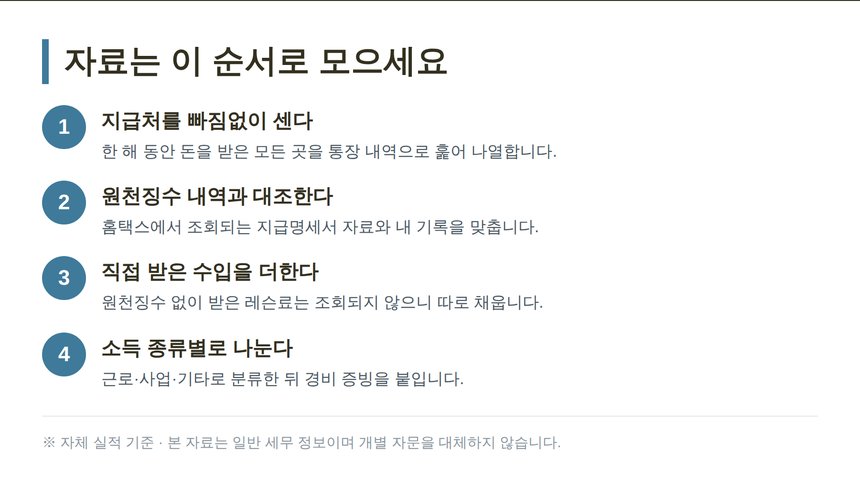 음악강사 종소세 신고 세무사가 권하는 자료 정리 네 단계