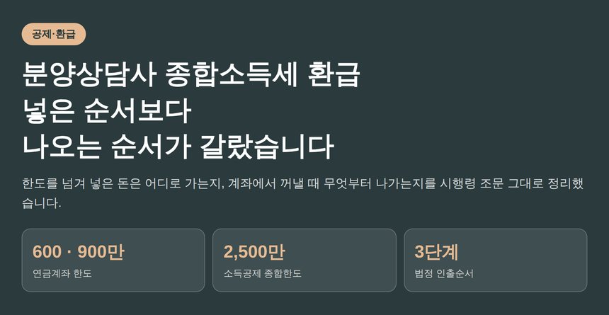 분양상담사 종합소득세 환급, 넣은 순서보다 나오는 순서가 갈랐습니다 (분양상담사 종소세 환급)
