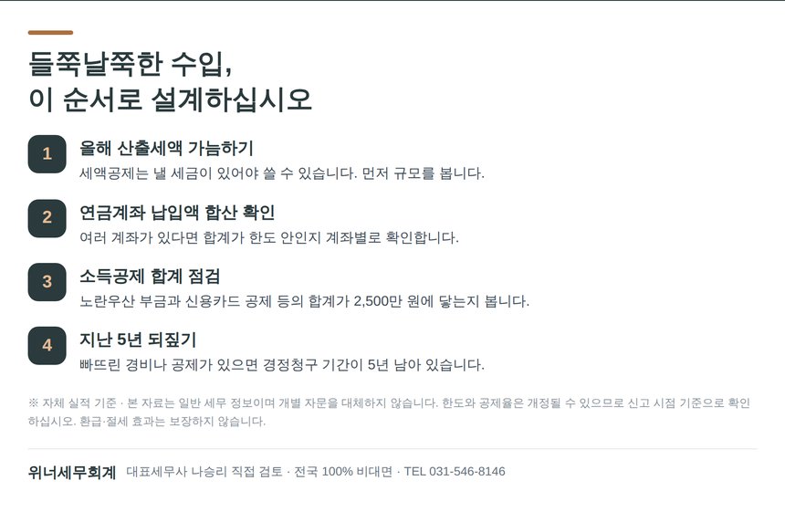 수입이 들쭉날쭉한 해의 절세상품 납입 설계 순서