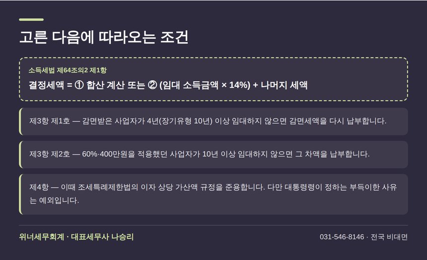 등록 임대주택 혜택에 따라오는 임대 유지 기간 조건