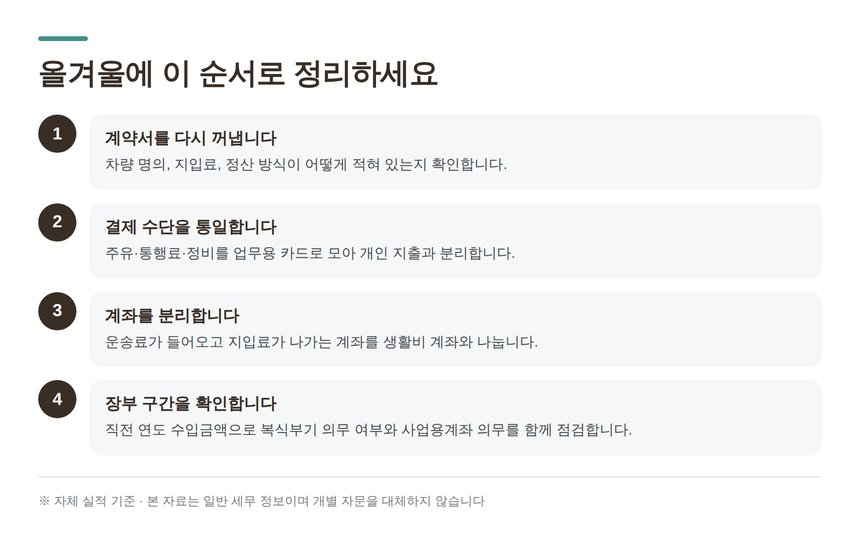 화물차 지입기사 종소세 신고 세무사가 안내하는 준비 순서