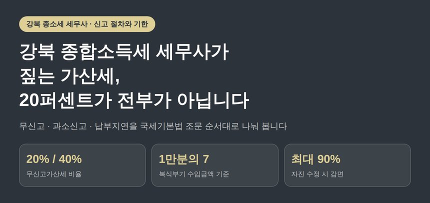 강북 종합소득세 세무사가 짚는 가산세, 20퍼센트가 전부가 아닙니다 (강북 종소세 세무사)