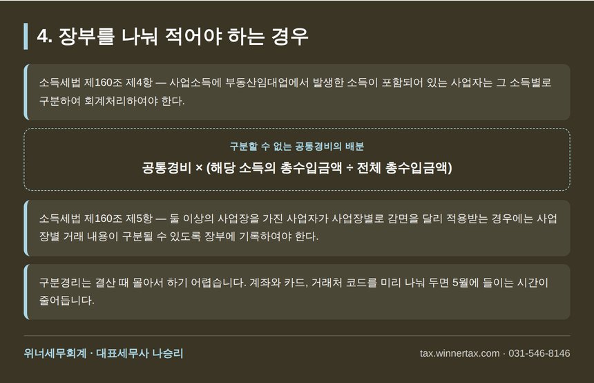 소득세법 제160조 제4항 제5항 구분경리와 공통경비 배분