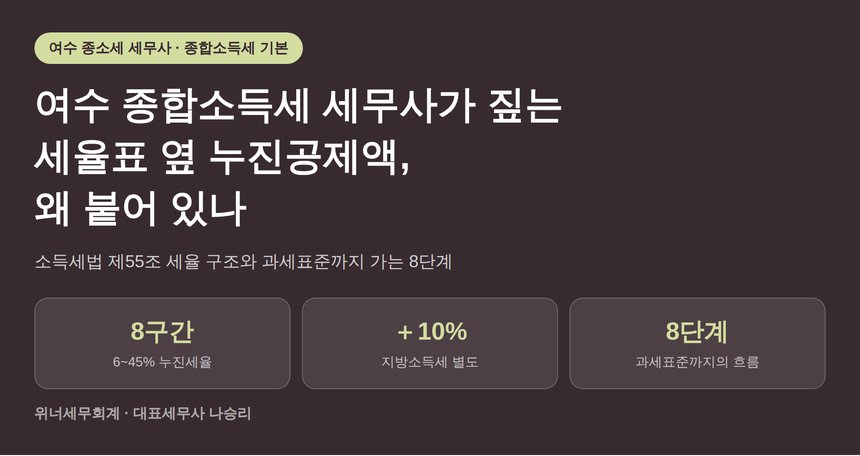 여수 종합소득세 세무사가 짚는 세율표 옆 누진공제액, 왜 붙어 있나 (여수 종소세 세무사)