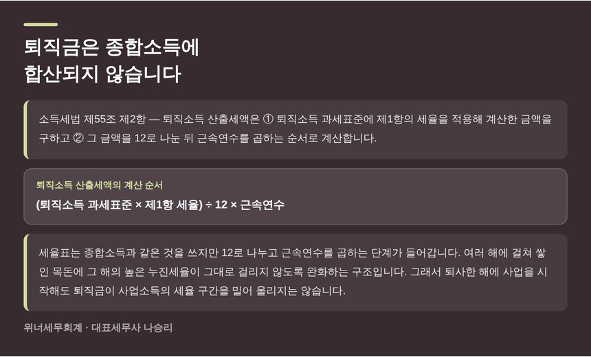 퇴직소득이 종합소득에 합산되지 않는 이유