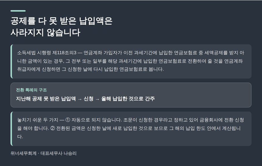 소득세법 시행령 제118조의3 연금계좌 전환 특례 구조