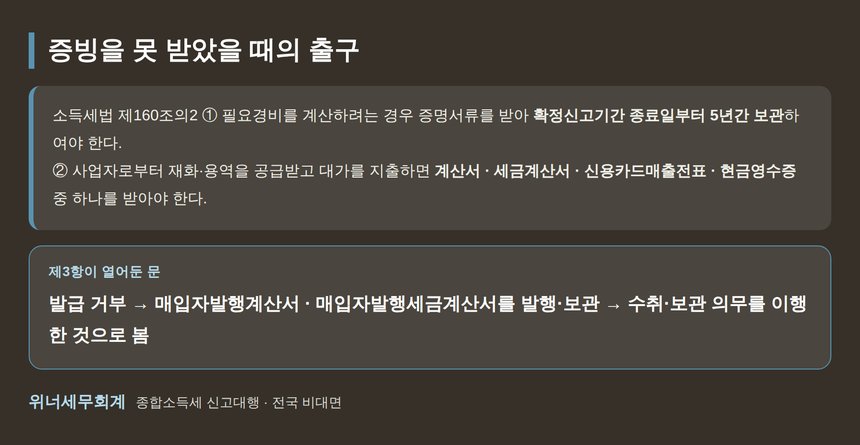 소득세법 제160조의2 증빙 수취 보관과 매입자발행 제도