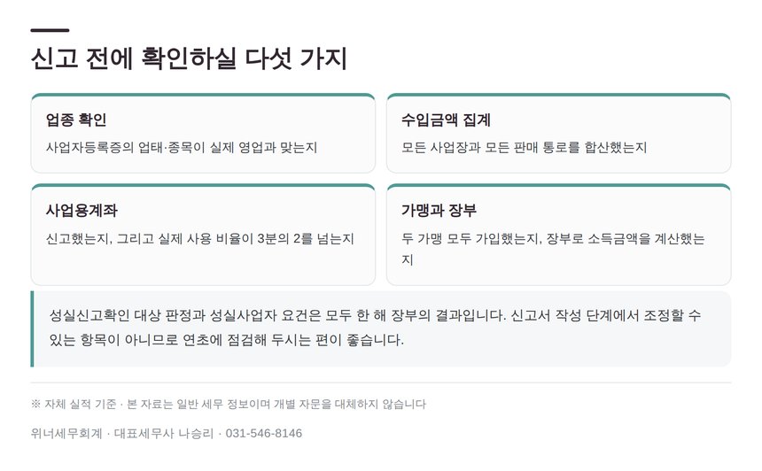 홍대 종소세 세무사가 짚는 신고 전 점검 항목