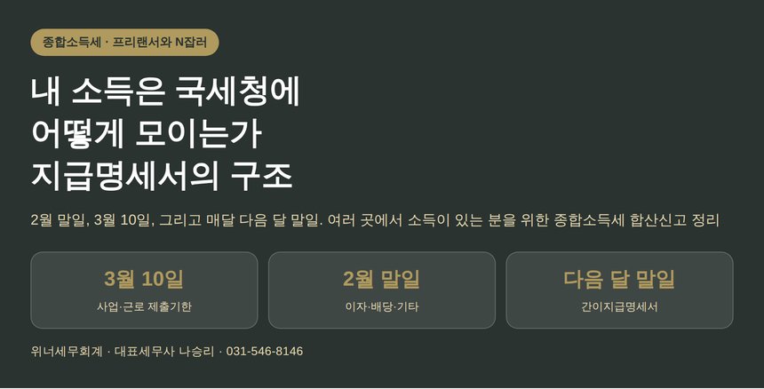 과천 종합소득세 세무사가 짚는 내 소득이 국세청에 모이는 두 개의 통로 (과천 종소세 세무사)