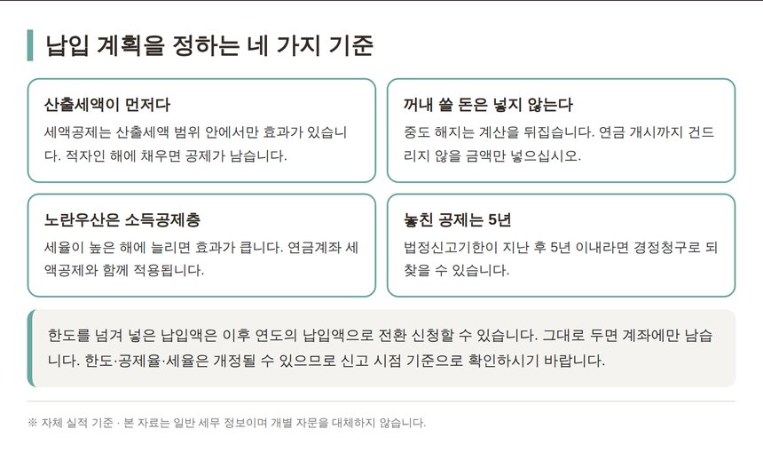 포항 종소세 세무사가 짚는 연금계좌 납입 계획 네 가지 기준