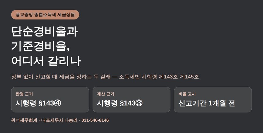 광교중앙 종합소득세 세금상담에서 갈리는 지점, 단순경비율과 기준경비율 (광교중앙 종소세 세금상담)