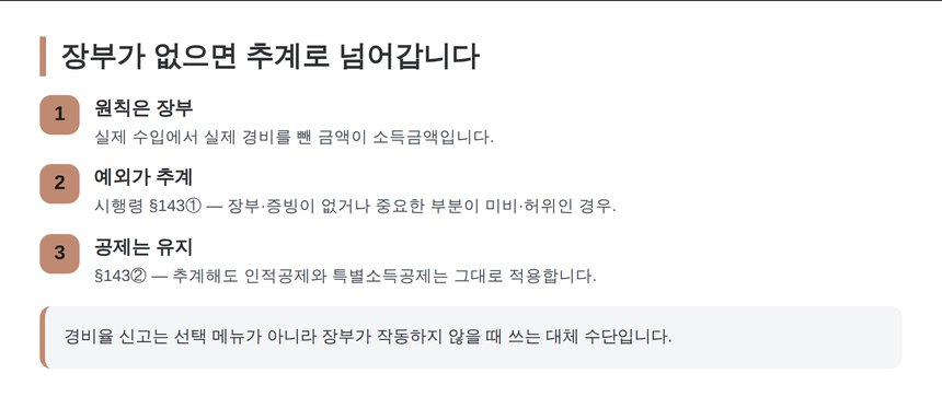 장부가 없을 때 추계로 넘어가는 구조 소득세법 시행령 제143조