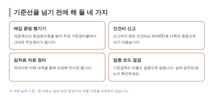 기준경비율 대상이 되기 전에 준비할 네 가지