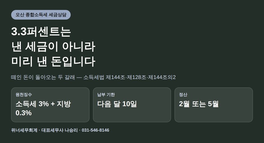 오산 종합소득세 세금상담, 3.3퍼센트 떼인 돈이 돌아오는 경로 (오산 종소세 세금상담)