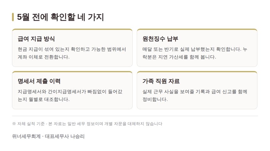 안성 종소세 세금상담 전 인건비 자료 점검 체크리스트