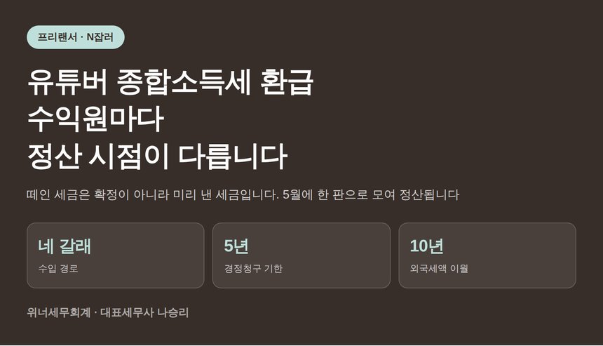 유튜버 종합소득세 환급, 수익원마다 정산 시점이 다릅니다 (유튜버 종소세 환급)