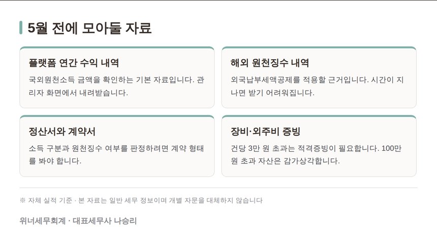 유튜버 종소세 환급 전에 모아둘 자료 체크리스트