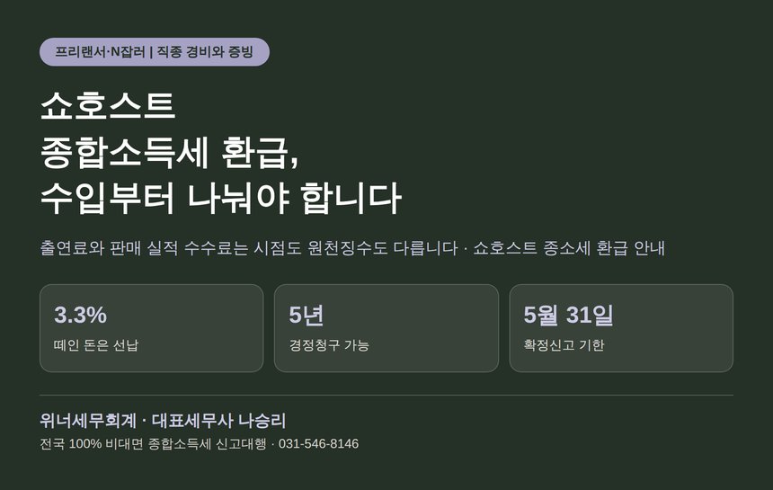 쇼호스트 종합소득세 환급, 출연료와 판매 수수료를 나누는 것부터 (쇼호스트 종소세 환급)