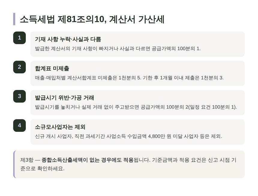 소득세법 제81조의10 계산서 가산세 요약