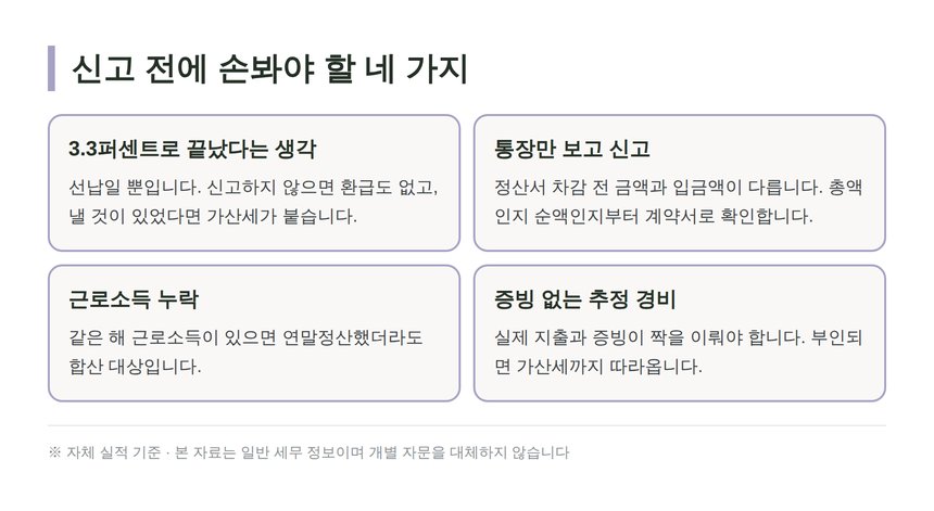 쇼호스트 신고 전 자주 하는 실수 네 가지