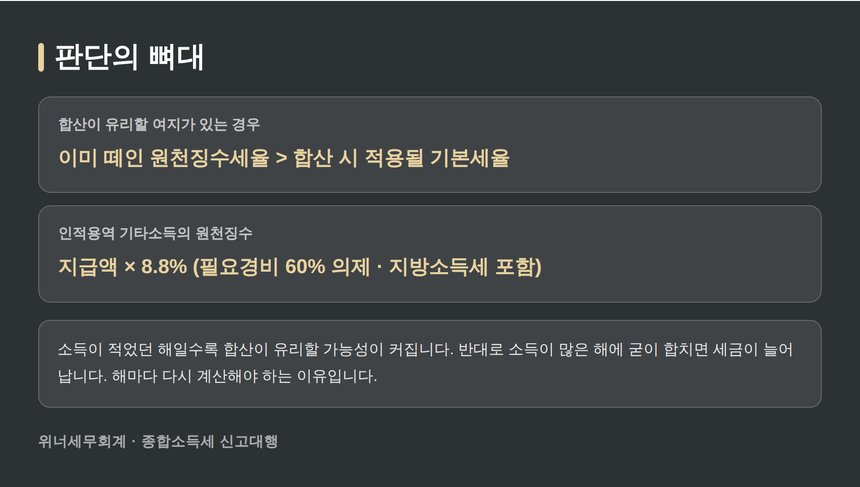 합산이 유리한지 판단하는 기준