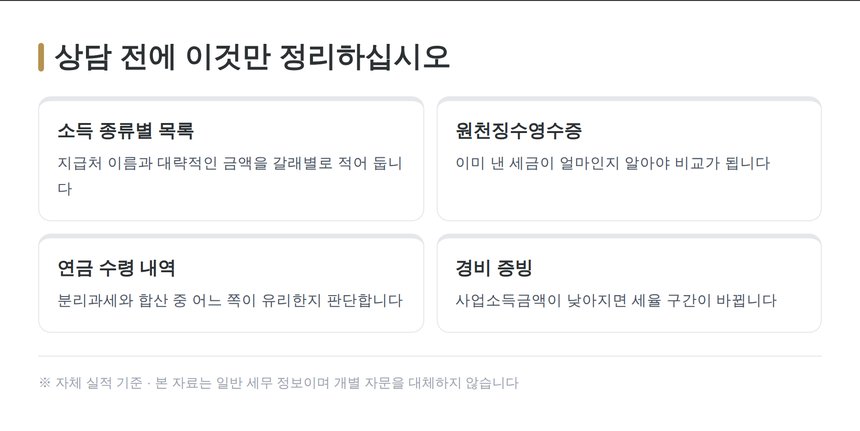 평택 종소세 세금상담 전 준비 자료