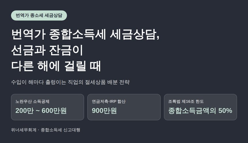 번역가 종합소득세 세금상담, 선금과 잔금이 다른 해에 걸릴 때 (번역가 종소세 세금상담)