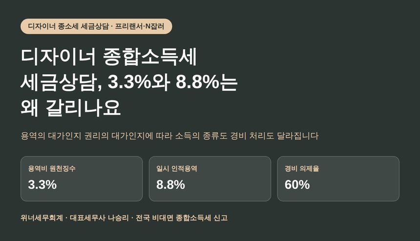디자이너 종합소득세 세금상담, 3.3퍼센트와 8.8퍼센트는 왜 갈릴까요 (디자이너 종소세 세금상담)