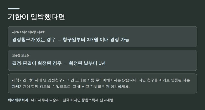 경정청구가 있는 경우 청구일부터 2개월 특례 기간 구조