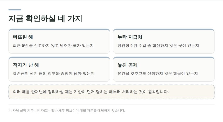 지난 종합소득세 신고에서 지금 확인할 네 가지 항목