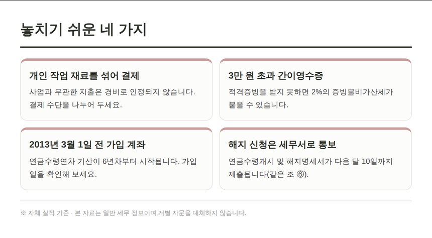 미술강사가 놓치기 쉬운 네 가지
