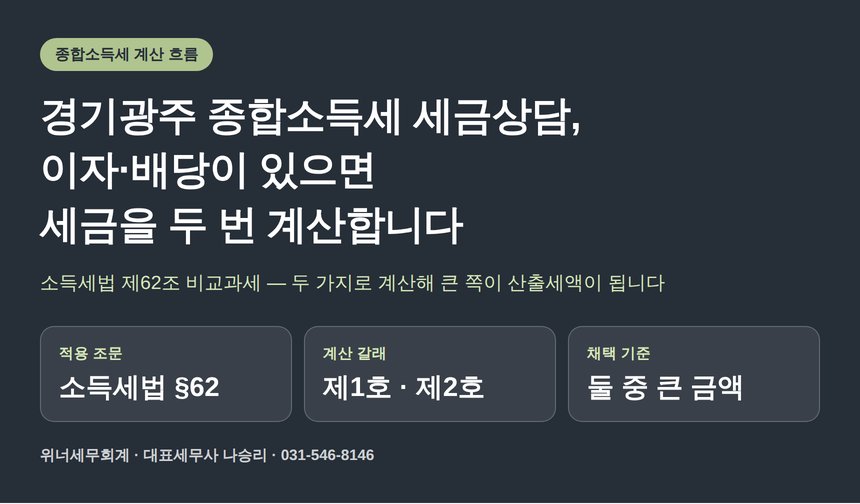 경기광주 종합소득세 세금상담, 이자·배당이 있으면 세금을 두 번 계산합니다 (경기광주 종소세 세금상담)