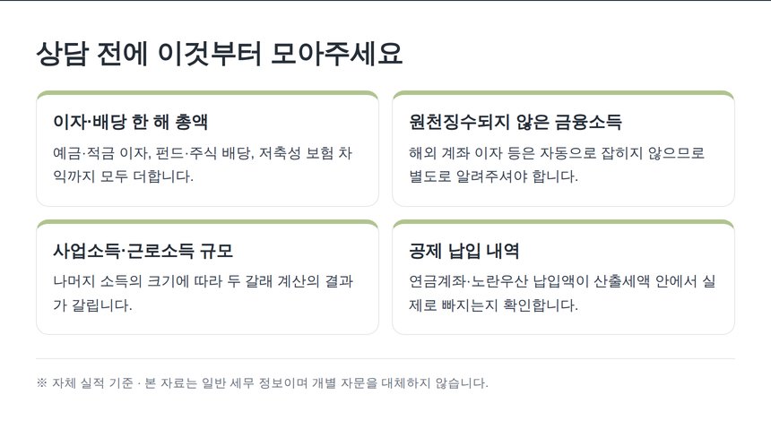 경기광주 종소세 세금상담 전 준비할 자료 네 가지