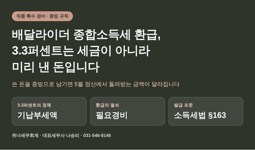 배달라이더 종합소득세 환급, 3.3퍼센트는 세금이 아니라 미리 낸 돈입니다 (배달라이더 종소세 환급)