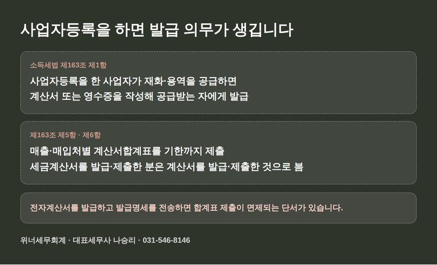 소득세법 제163조 계산서의 작성·발급 의무