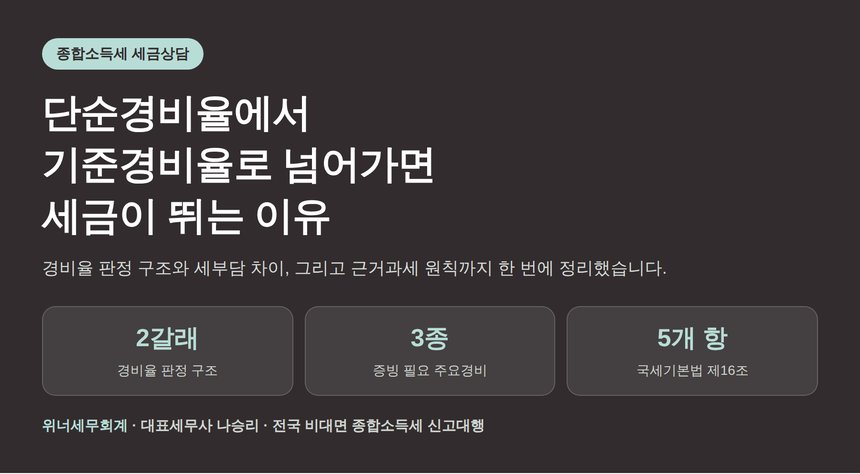 광명 종합소득세 세금상담, 경비율 신고가 위험해지는 순간 (광명 종소세 세금상담)