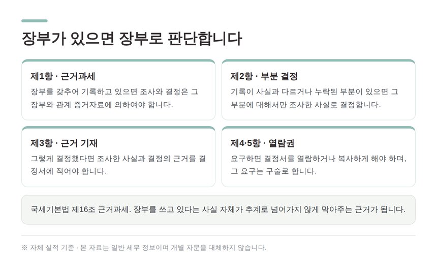 국세기본법 제16조 근거과세 - 장부가 있으면 장부로 판단합니다