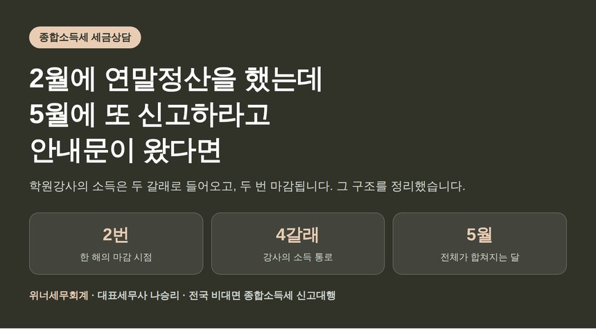 학원강사 종합소득세 세금상담, 연말정산 했는데 5월에 또 신고하는 이유 (학원강사 종소세 세금상담)