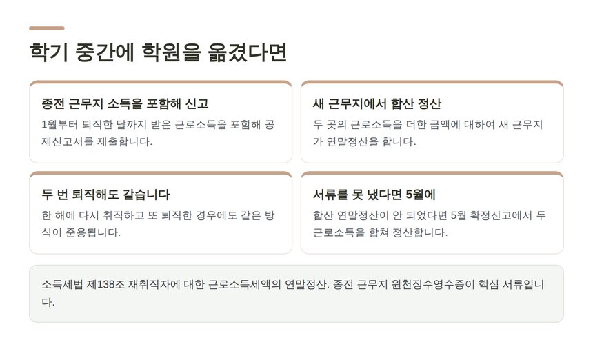 학기 중간에 학원을 옮겼을 때 재취직자 연말정산 처리 방법