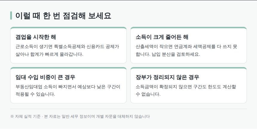절세상품 한도 점검이 필요한 경우 체크리스트